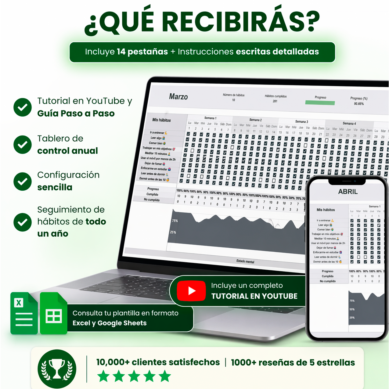 CONTROLA TU VIDA™ — El Sistema de Organización Definitivo
