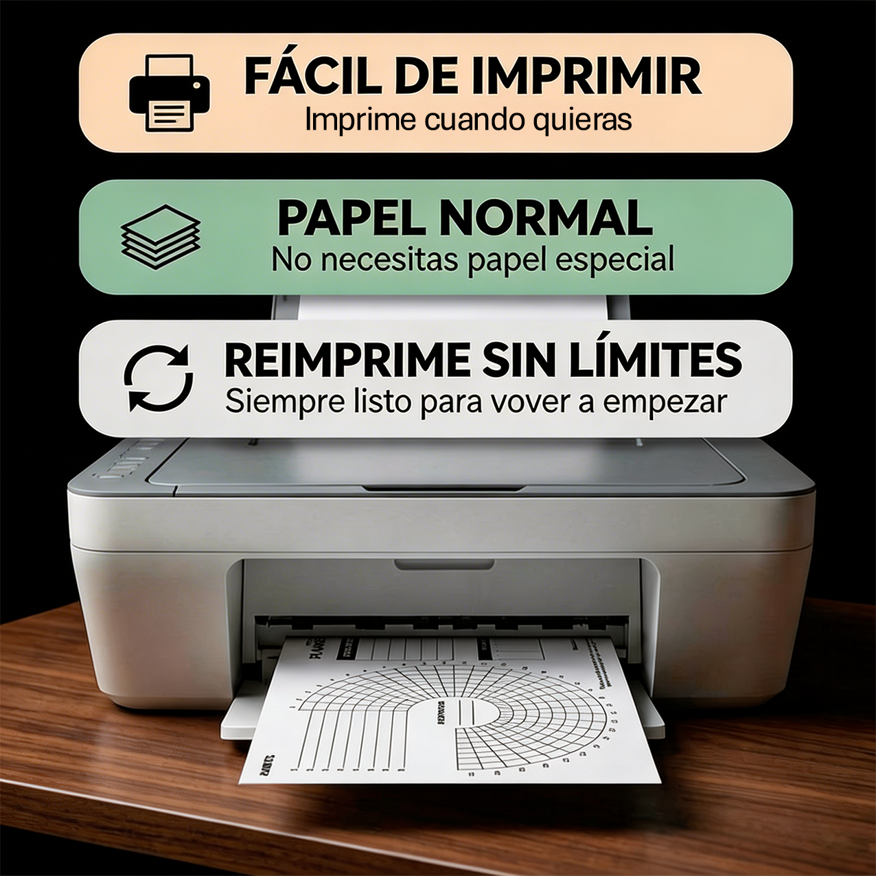 TU MEJOR VERSIÓN EN SOLO 31 DÍAS™️ Rastreador de Hábitos Circular
