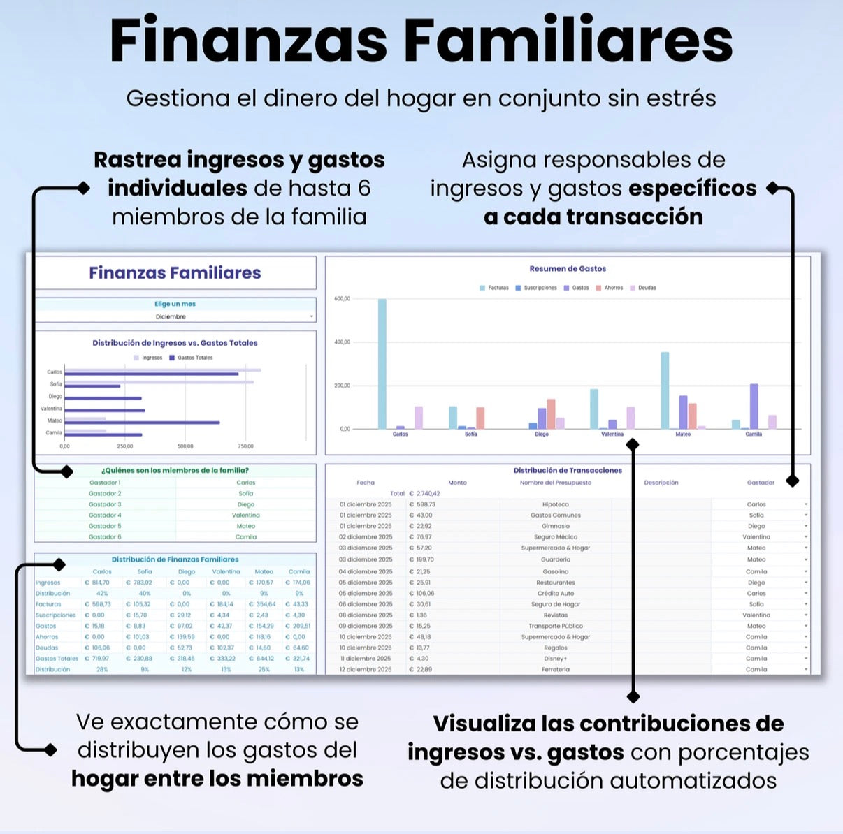 TU DINERO™ Plantilla de Ahorro